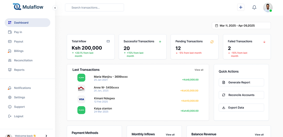 MulaFlow Dashboard