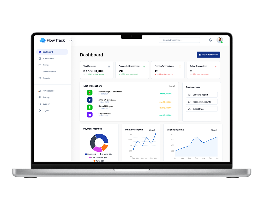 MulaFlow Dashboard on Laptop